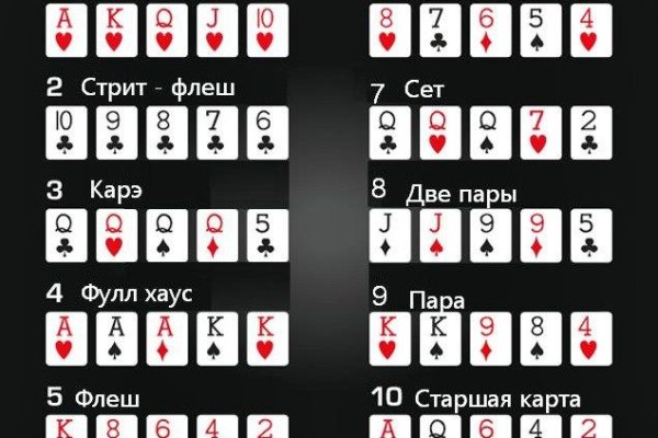 Кракен онион ссылка на тор
