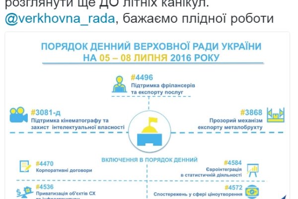 Kraken купить клад