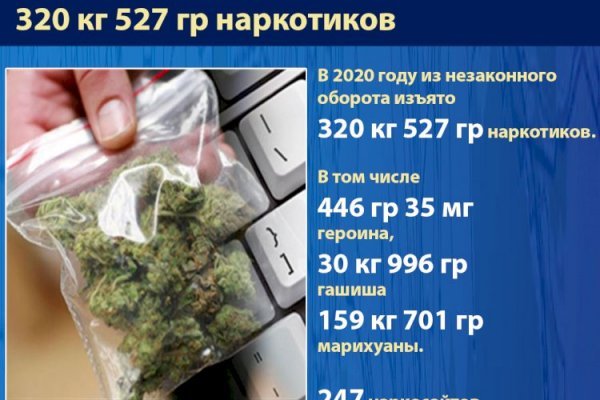 Kraken зеркала маркетплейс