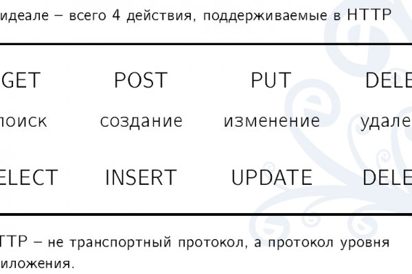 Ссылки на кракен зеркала